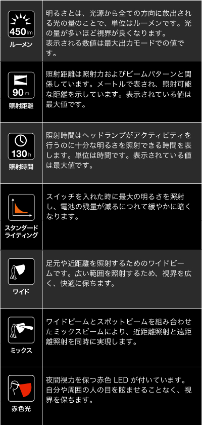 2019_function_icon_ACTIK_CORE_part1.jpg