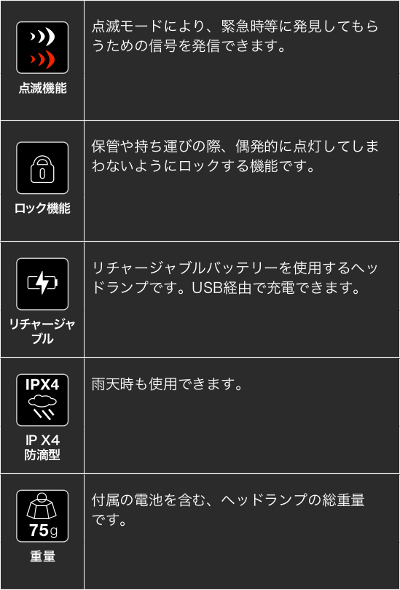 2019_function_icon_ACTIK_CORE_part2.jpg