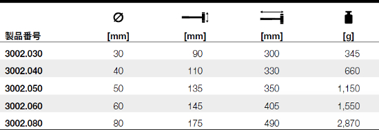 3002.040_table.jpg