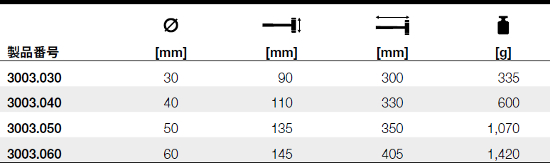 3003.040_table.jpg