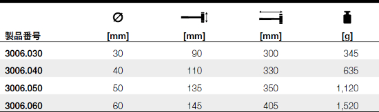 3006.040_table.jpg