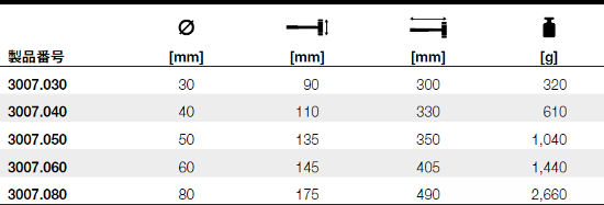 3007.040_table.jpg