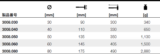 3008.040_table.jpg