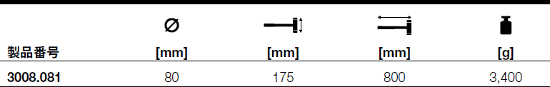 3008.081_table.jpg