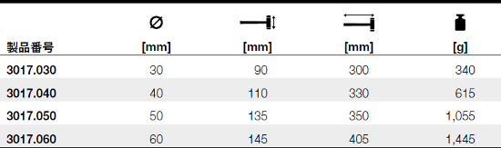 3017.030_table.jpg