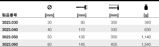 3023.030_table.jpg