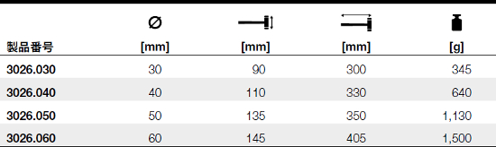 3026.030_table.jpg