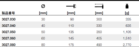 3027.040_table.jpg