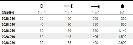 3028.040_table.jpg