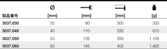 3037.030_table.jpg