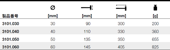 3101.040_table.jpg