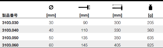 3103.040_table.jpg