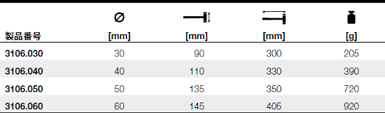 3106.040_table.jpg