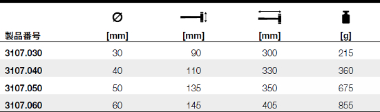 3107.040_table.jpg