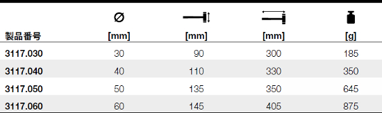 3117.030_table.jpg