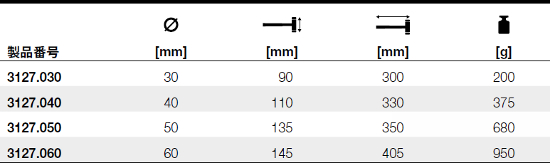 3127.030_table.jpg