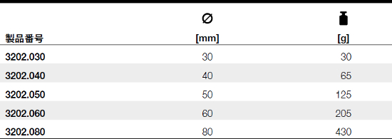 3202.030_table.jpg