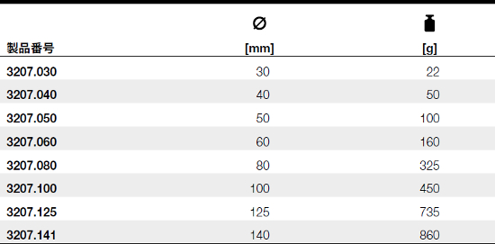 3207.030_table.jpg