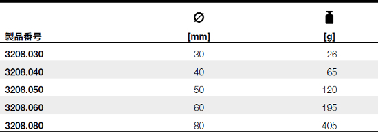 3208.030_table.jpg