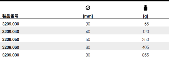 3209.030_table.jpg