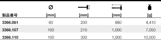 3366.081_table.jpg