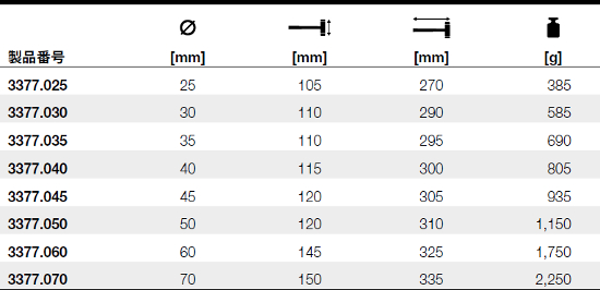 3377.025_table.jpg