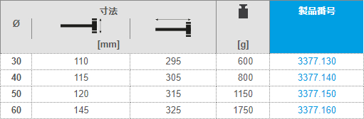 3377.130_table.jpg