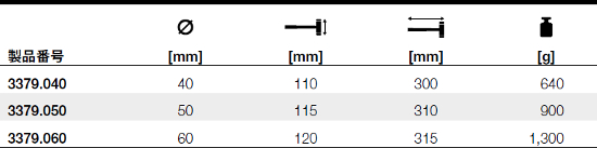 3379.040_table.jpg