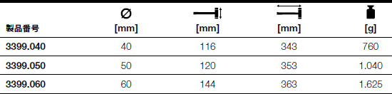 3399.040_table.jpg