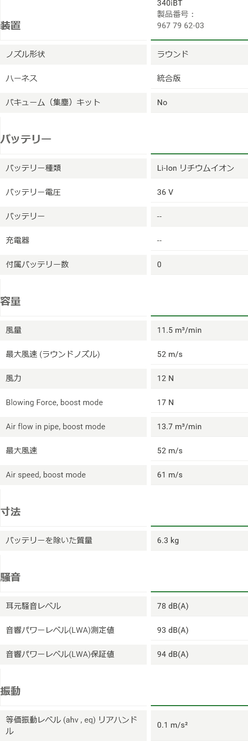 340iBT_table.jpg