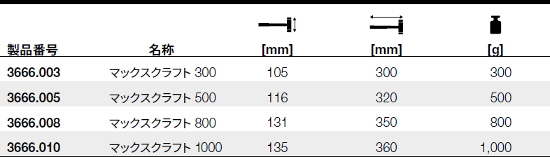 3666.008_table.jpg