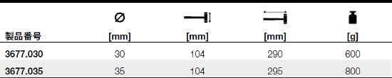 3677.030_table.jpg