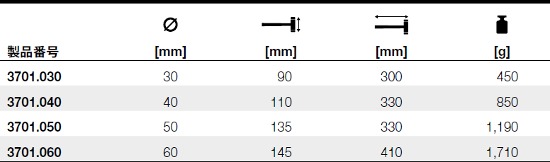 3701.040_table.jpg