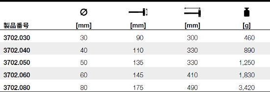 3702.040_table.jpg