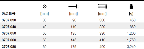 3707.040_table.jpg