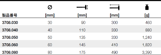 3708.040_table.jpg