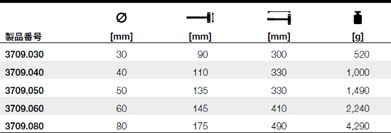 3709.040_table.jpg