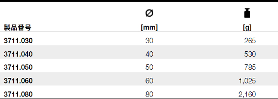 3711.030_table.jpg