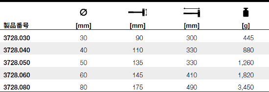 3728.030_table.jpg