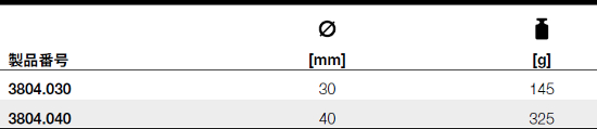 3804.030_table.jpg