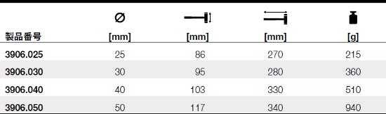 3906.025_table.jpg