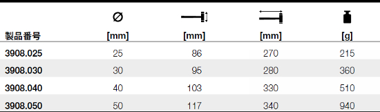 3908.025_table.jpg