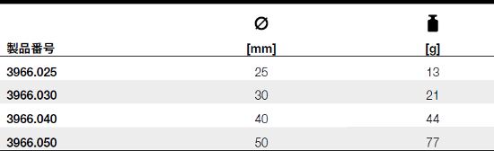 3966.025_table.jpg