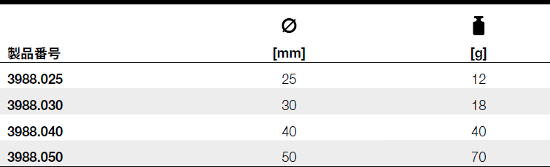 3988.025_table.jpg