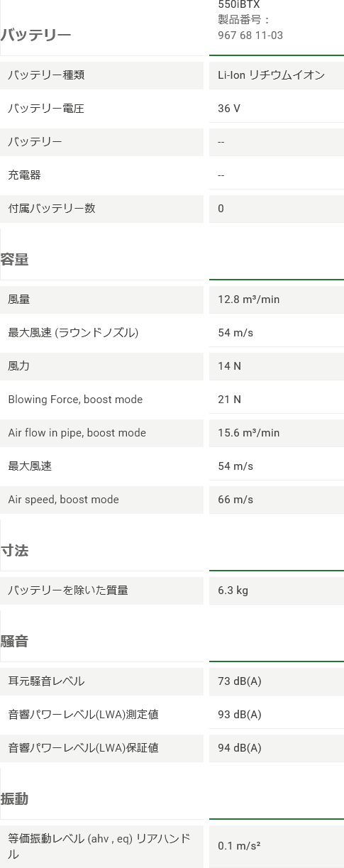 550iBTX_table.jpg