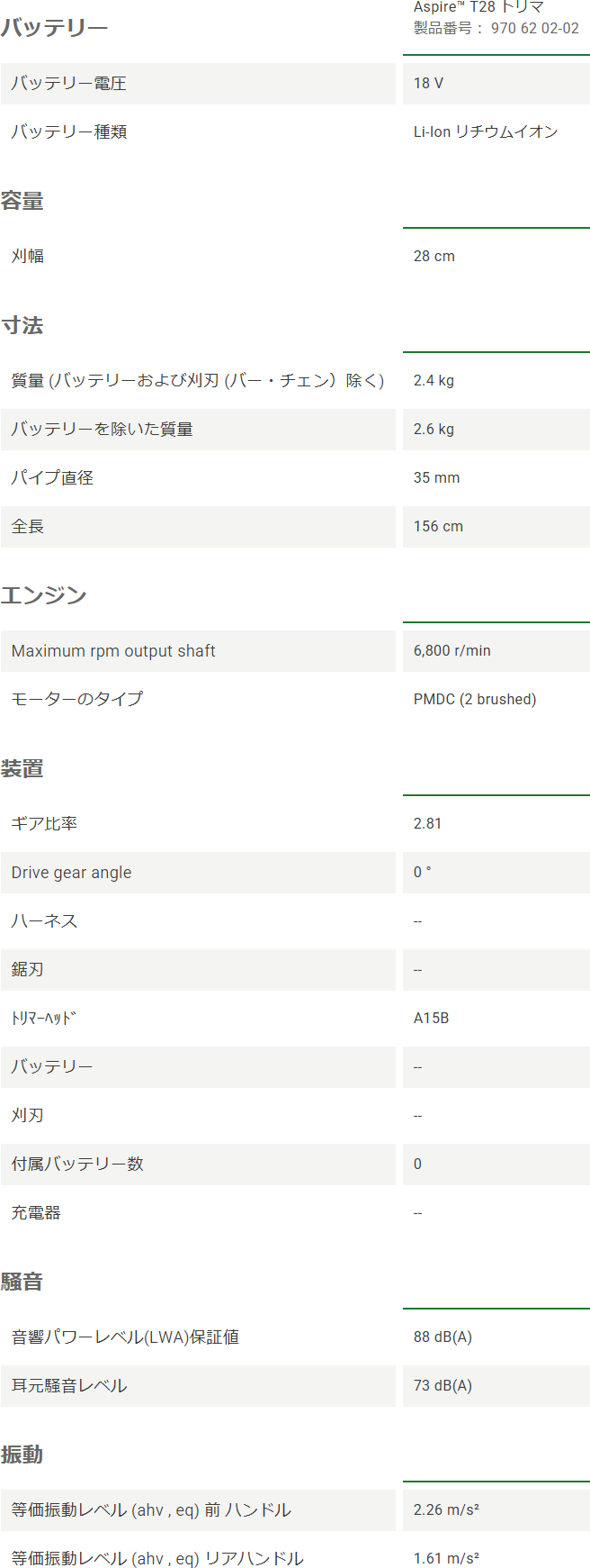 970620202_table.jpg