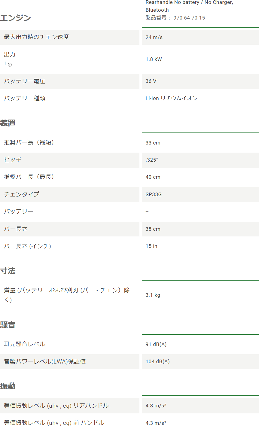 970647015_table.jpg
