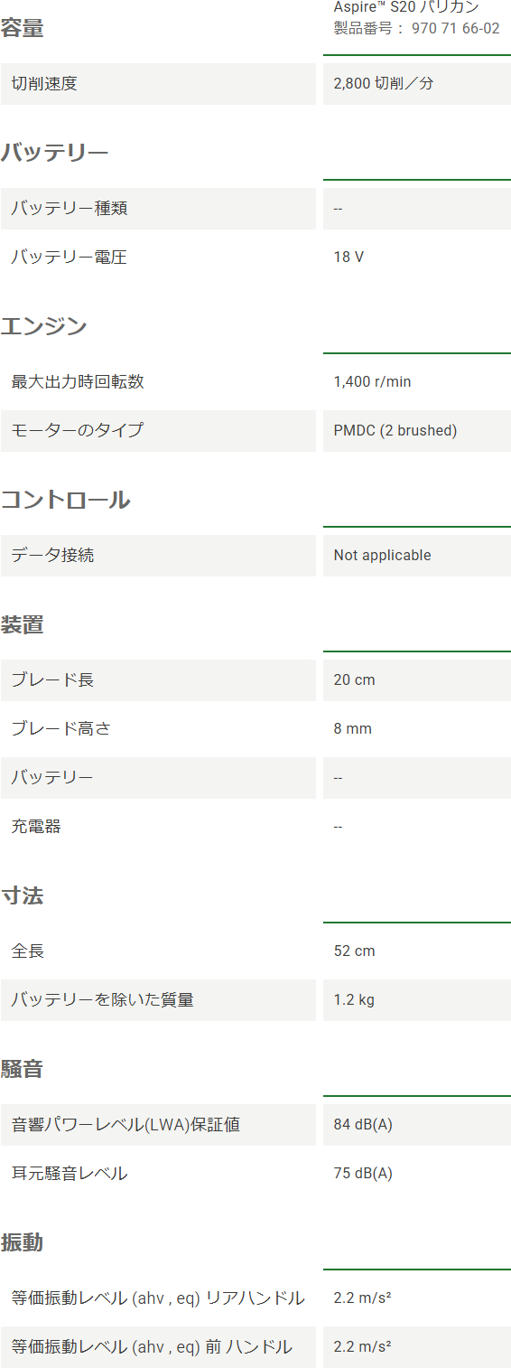 970716602_table.jpg