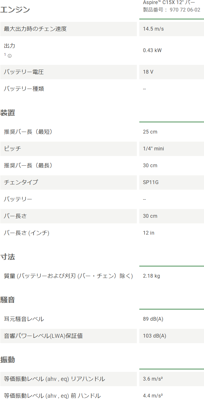 970720602_table.jpg
