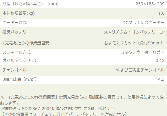 BCS510T_table.jpg